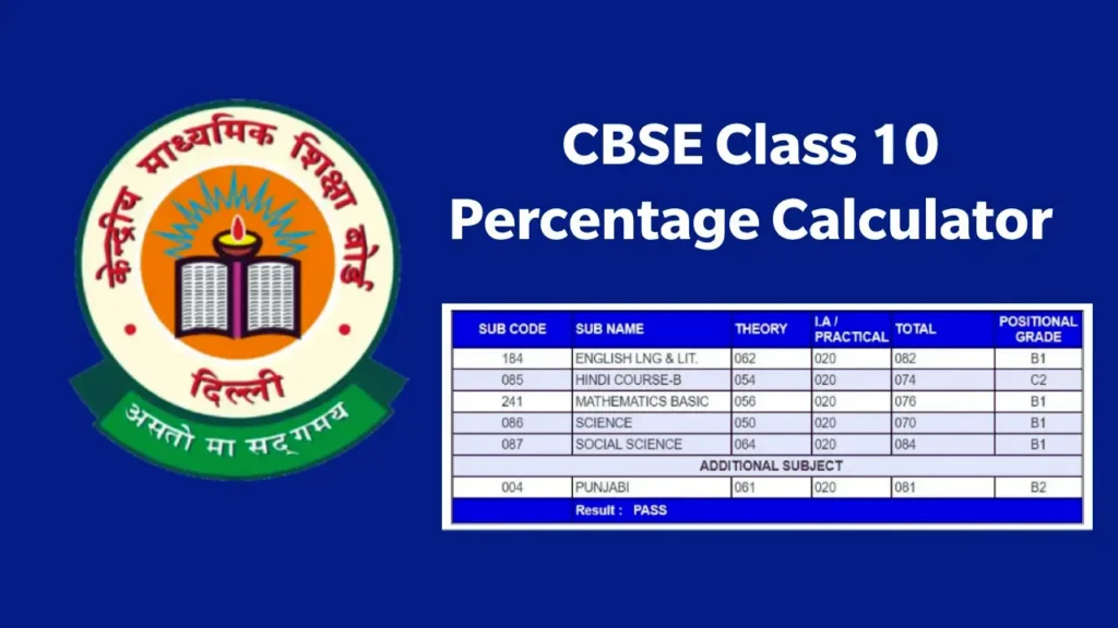 10th grade percentage calculator