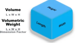 Volumetric Weight Calculator for Accurate Shipping Charges