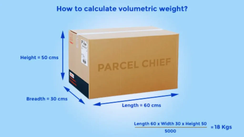 Volumetric weight calculator