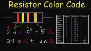 resistor calculator