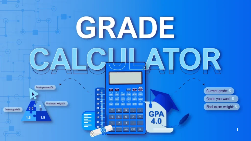 weighted grade calculator