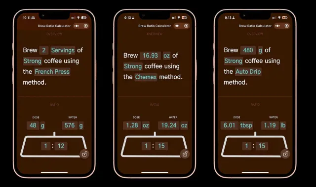 Ratio Calculators Pro