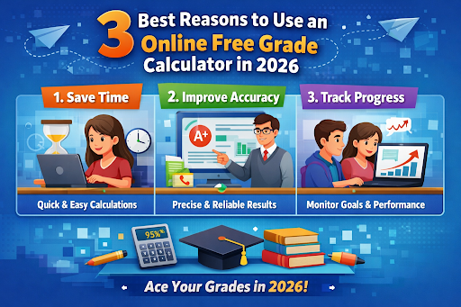 Free grade calculator